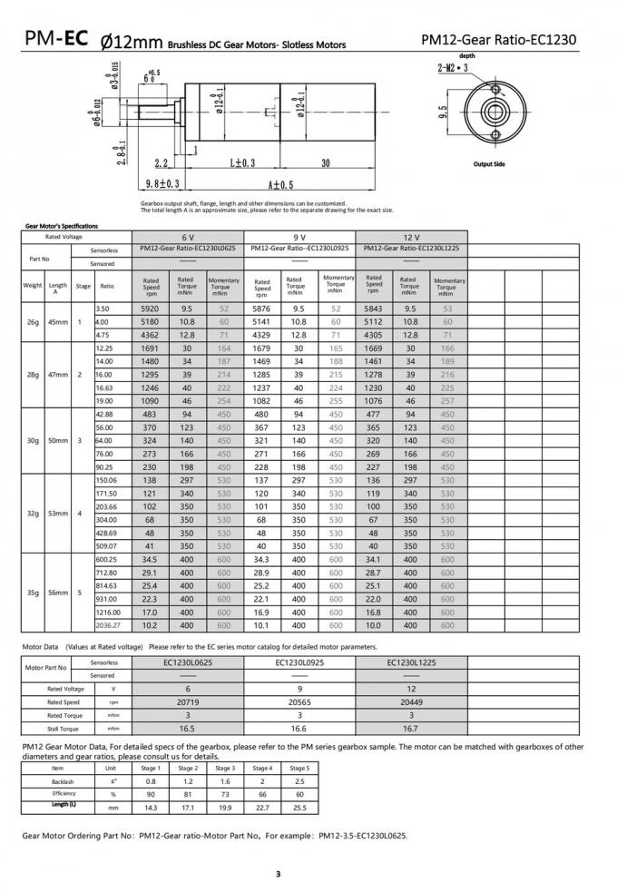 Φ12mm brushless dc gear motor